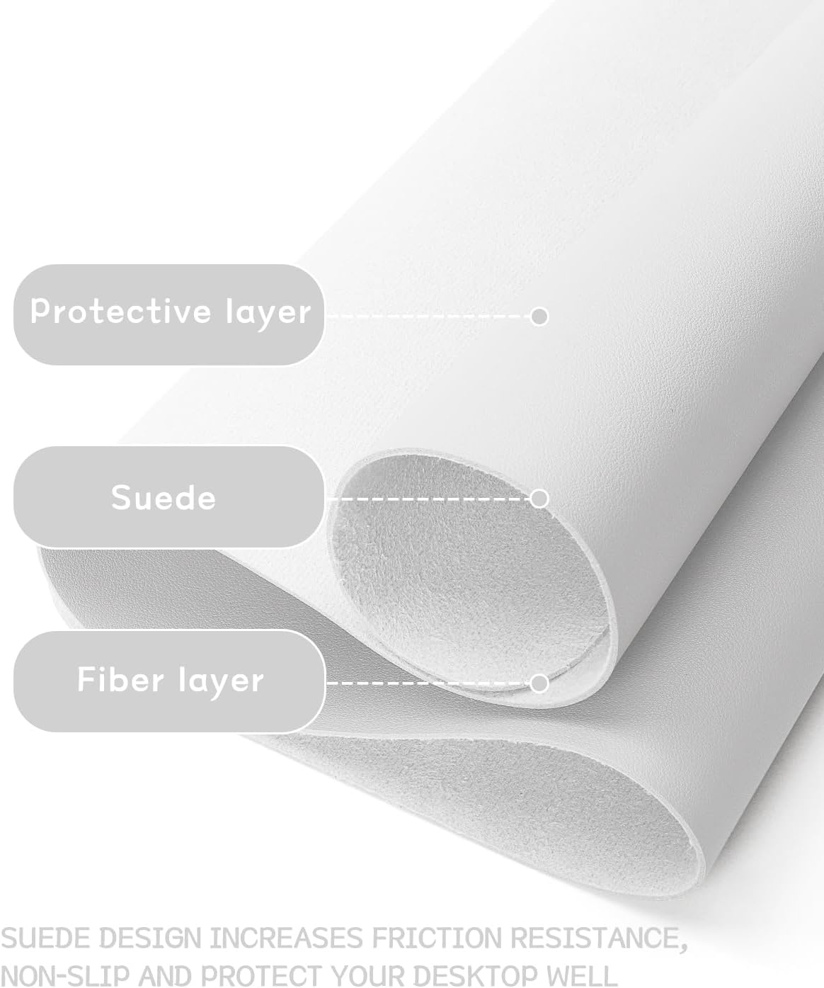 image:imageYSAGi NonSlip Leather Desk Pad Waterproof Laptop Computer Desk Keyboard Mat Table Protector Blotter Mat Large Mouse Pad for OfficeWorkHomeDecorPink 236 x 137White