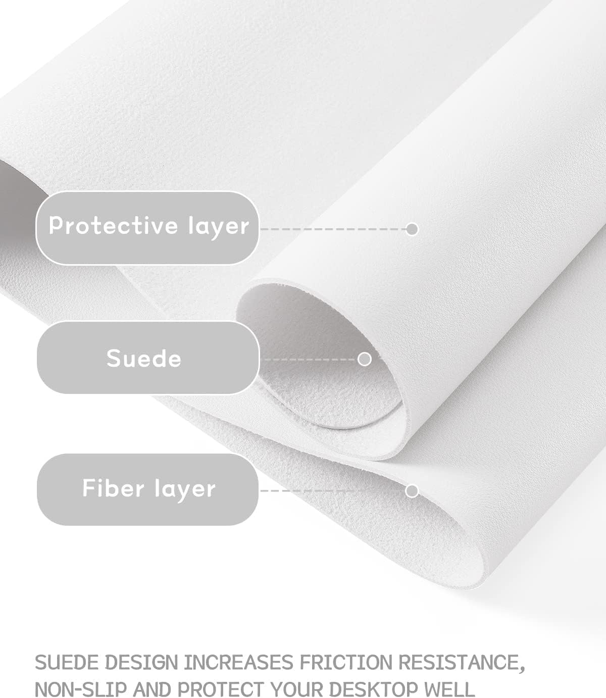 image:imageYSAGi NonSlip Leather Desk Pad Waterproof Laptop Computer Desk Keyboard Mat Table Protector Blotter Mat Large Mouse Pad for OfficeWorkHomeDecorPink 236 x 137White