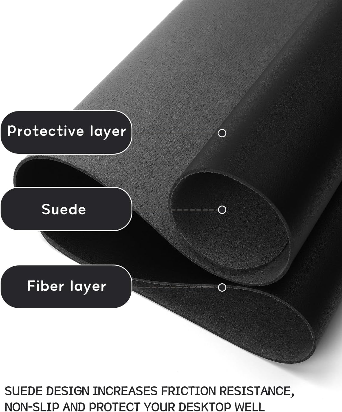 image:imageYSAGi NonSlip Leather Desk Pad Waterproof Laptop Computer Desk Keyboard Mat Table Protector Blotter Mat Large Mouse Pad for OfficeWorkHomeDecorPink 236 x 137Black