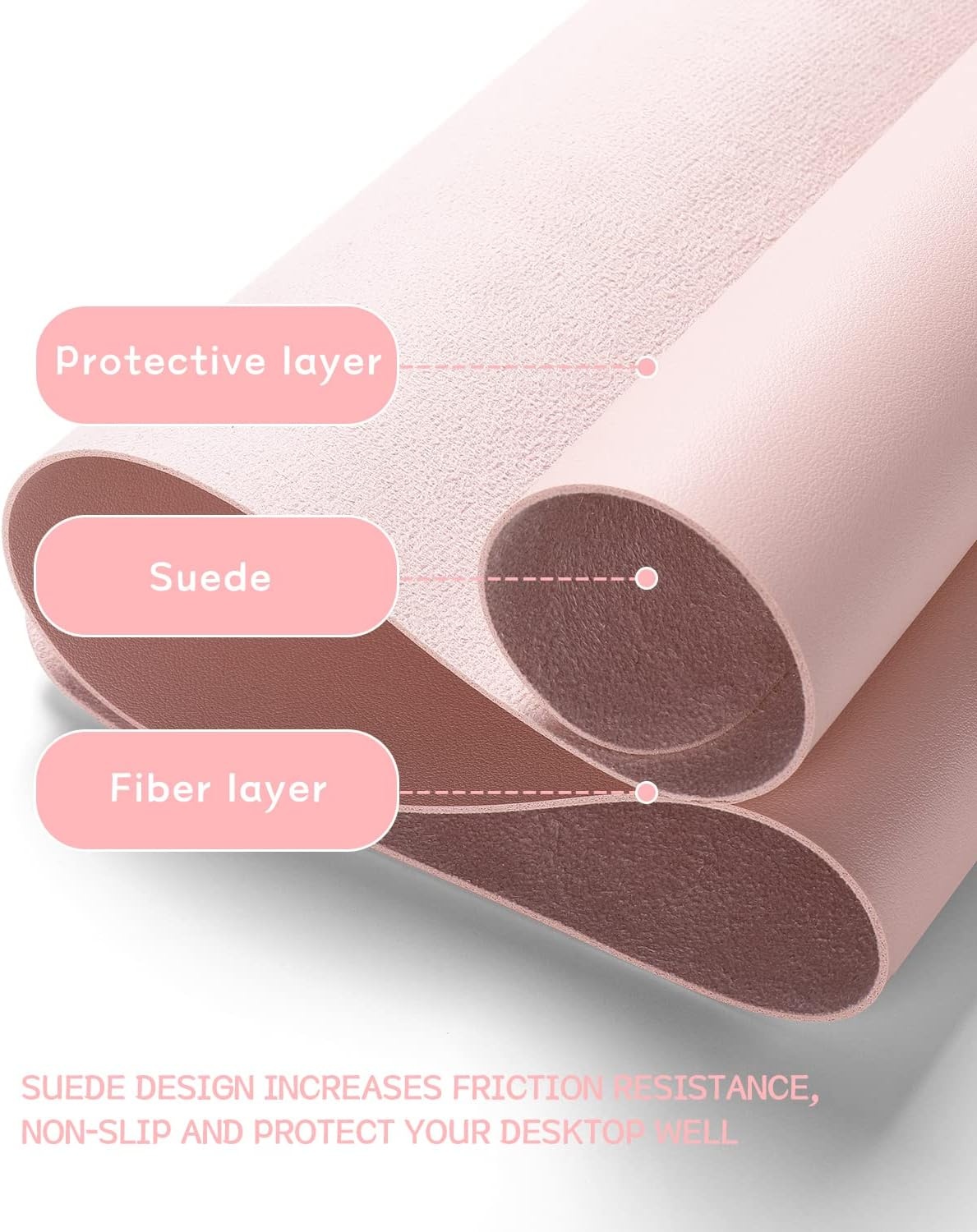 image:imageYSAGi NonSlip Leather Desk Pad Waterproof Laptop Computer Desk Keyboard Mat Table Protector Blotter Mat Large Mouse Pad for OfficeWorkHomeDecorPink 236 x 137Pink